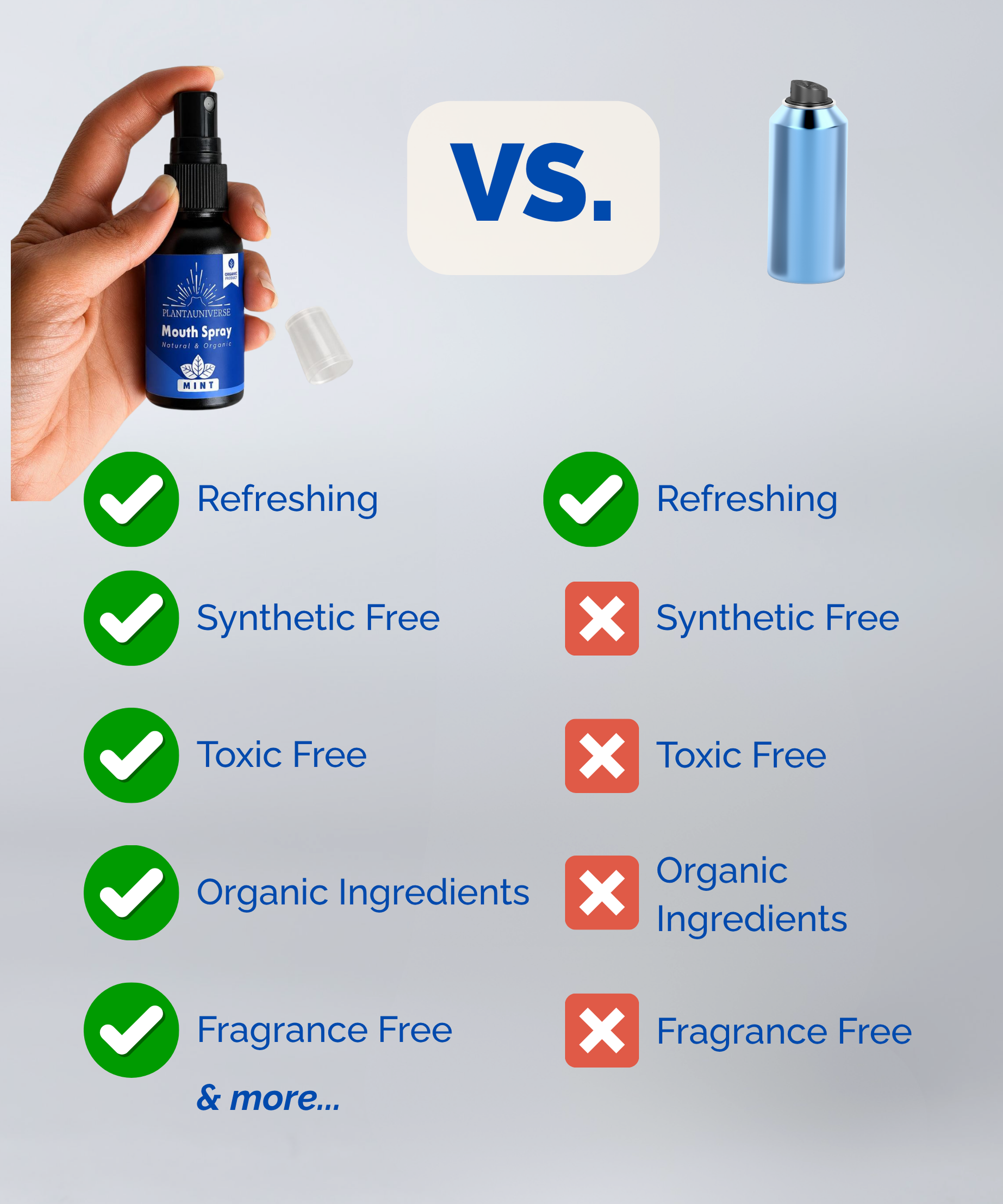 Instant Freshning Mouth Spray