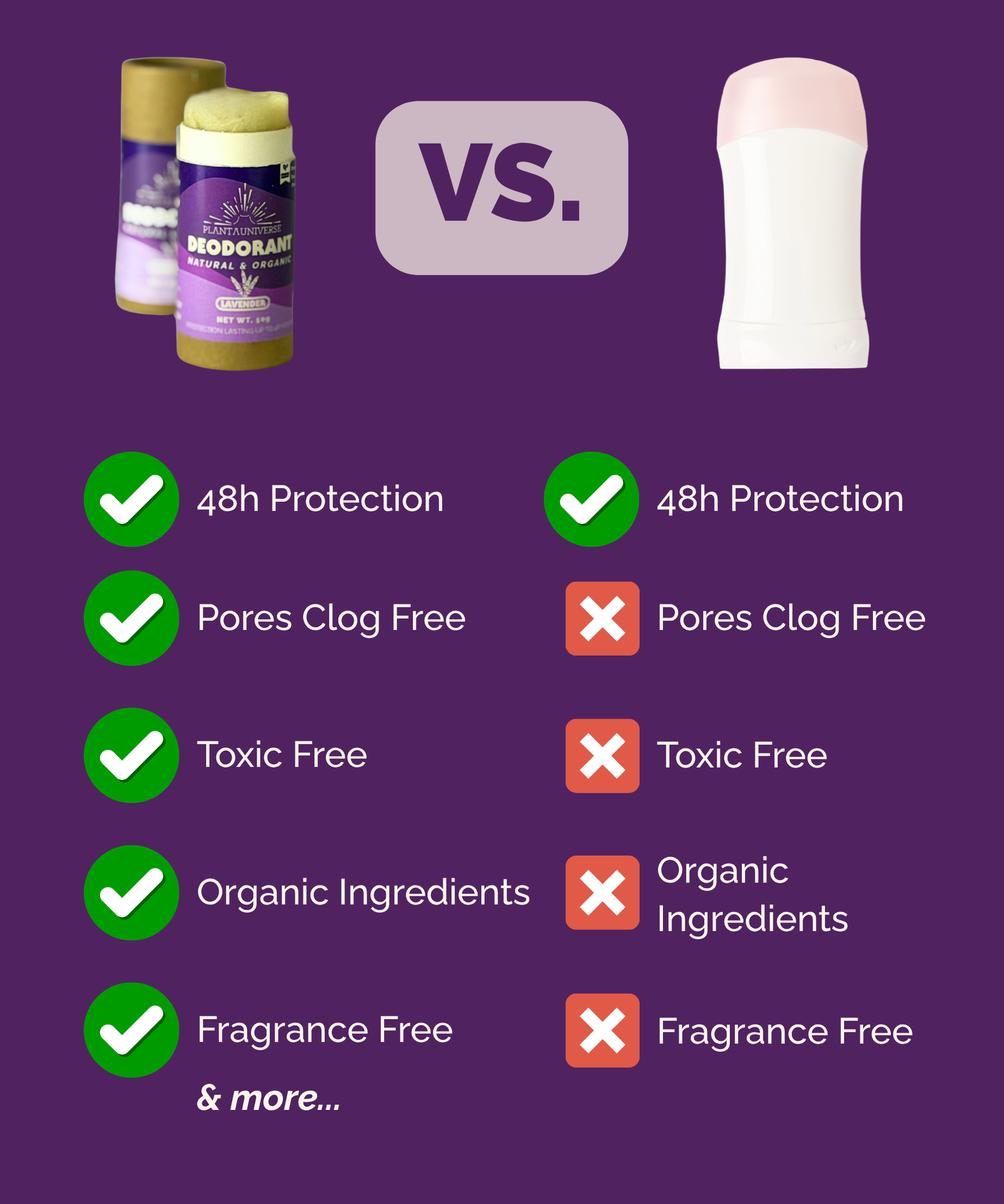 Aluminum Free Lavender Deodorant