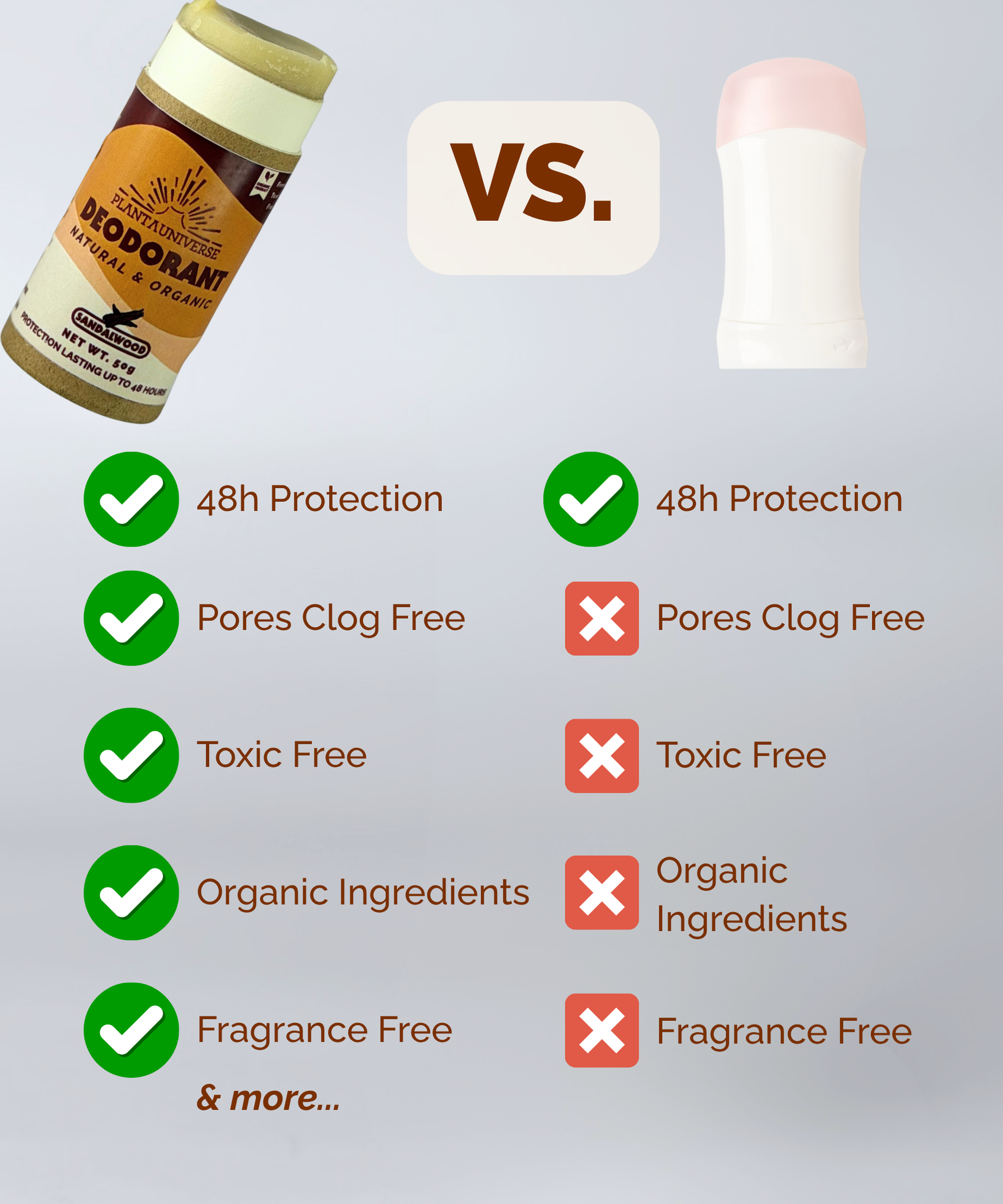 Aluminum Free Sandalwood Deodorant