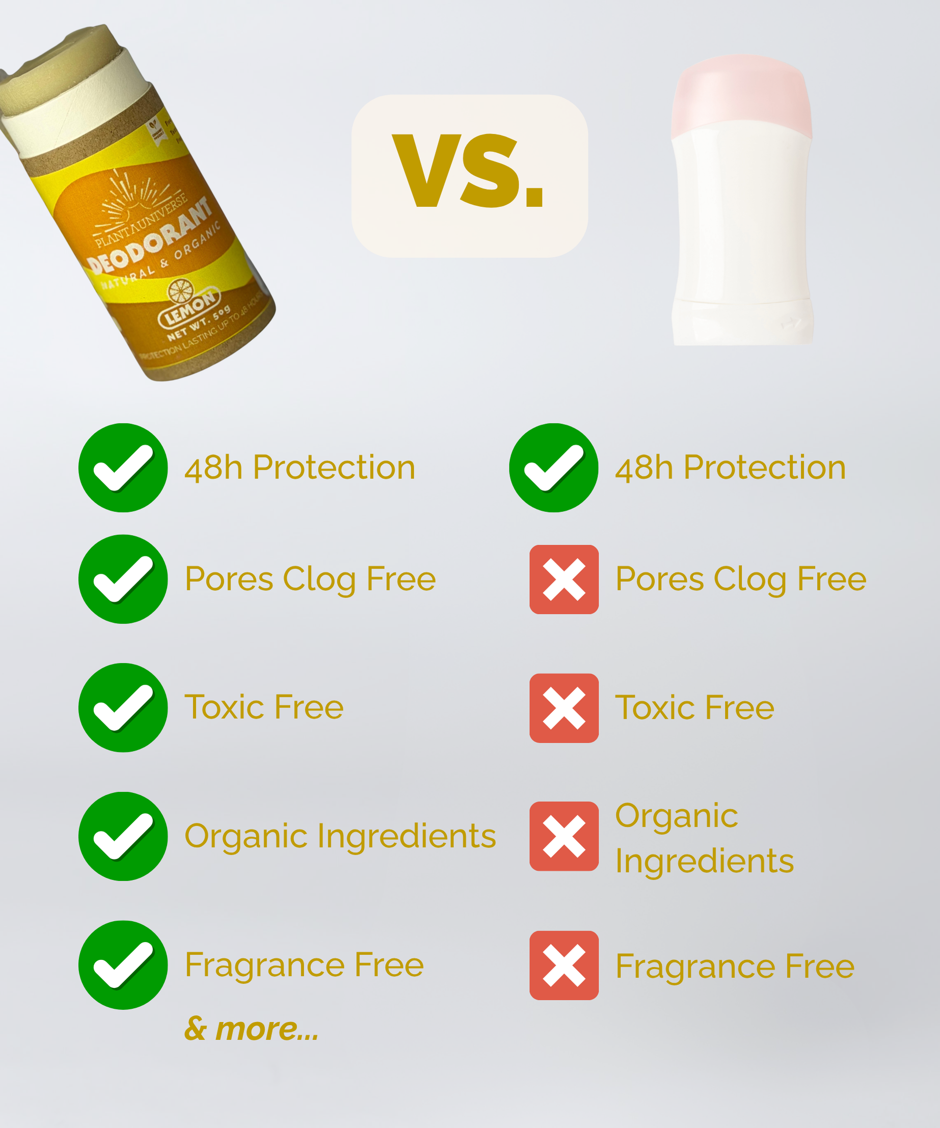 Aluminum Free Lemon Deodorant