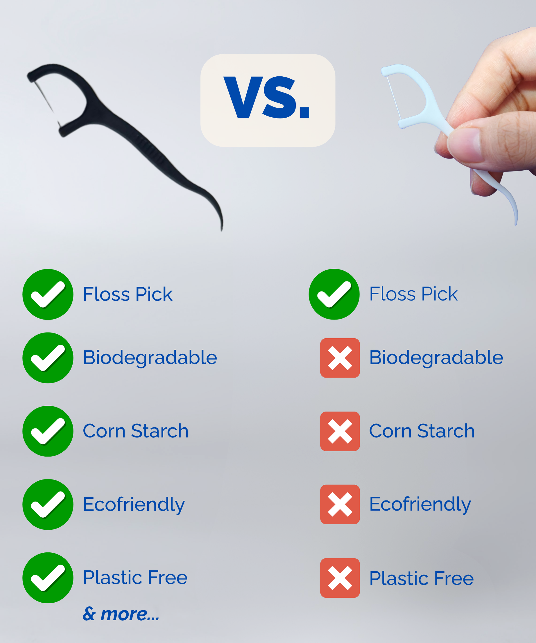 Easy Clean Floss Picks