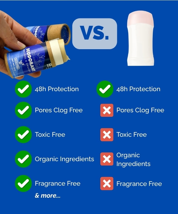 Organic Eucalyptus Deodorant