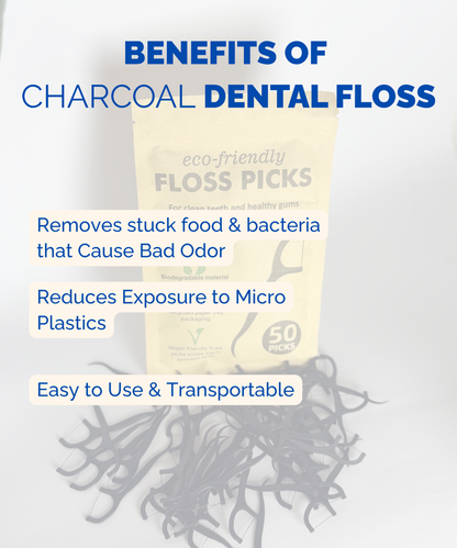 Easy Clean Floss Picks