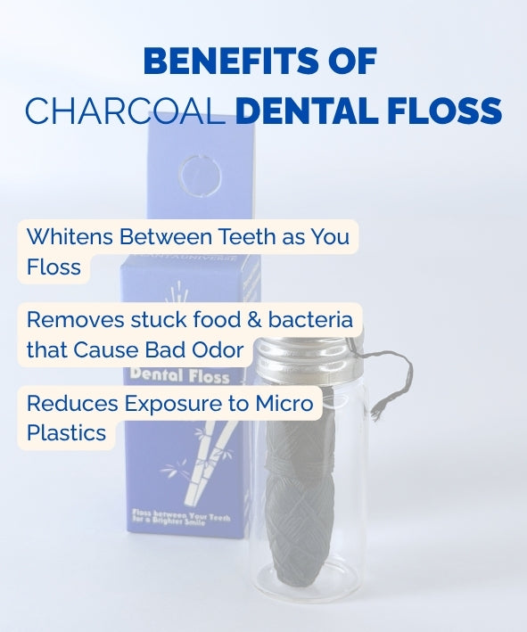 Charcoal Dental Floss