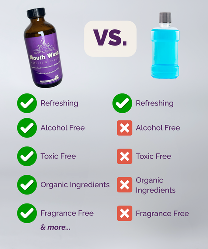 Fresh Breath Lavender Mouth Wash