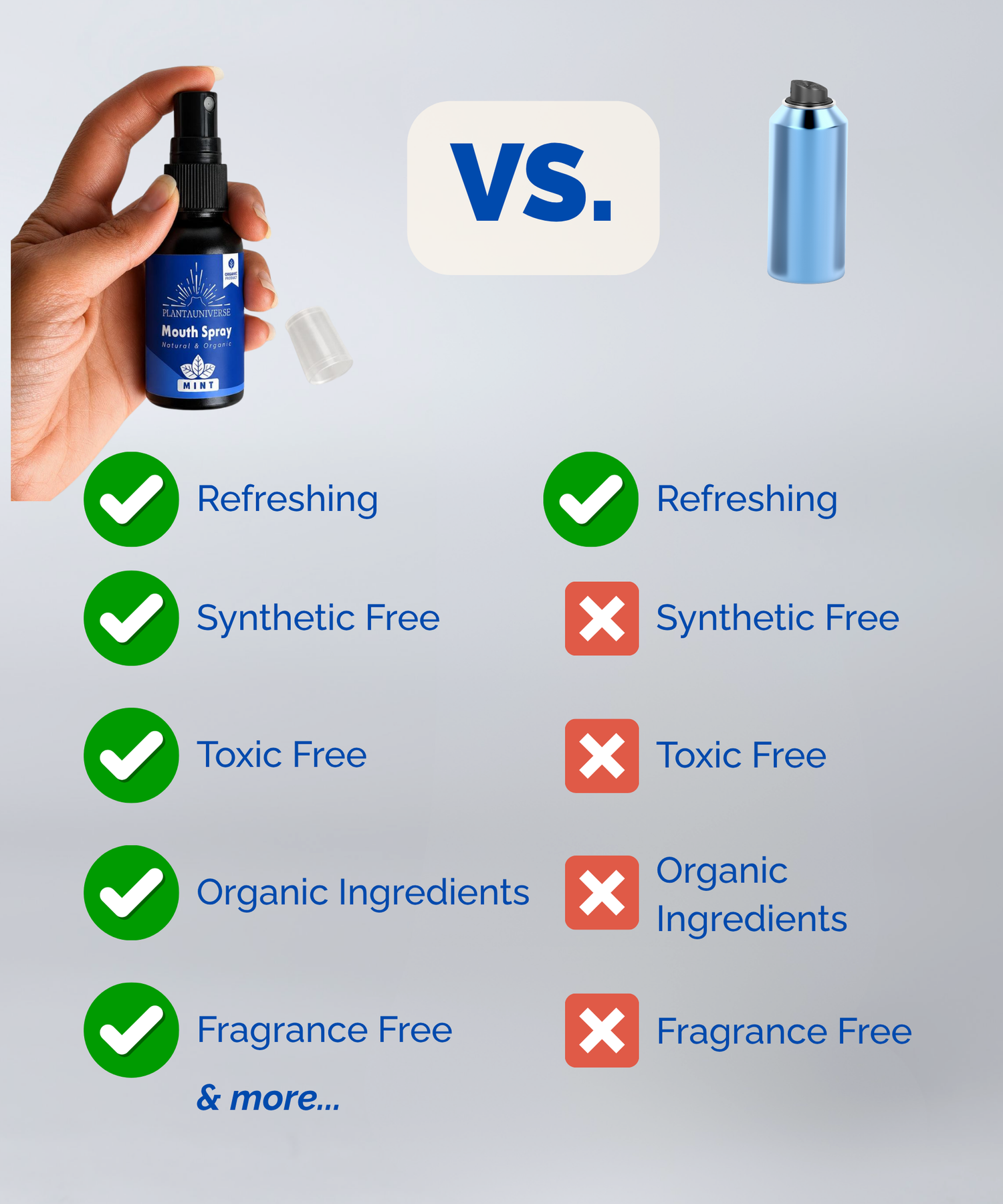 Instant Freshning Mouth Spray