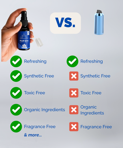 Instant Freshning Mouth Spray