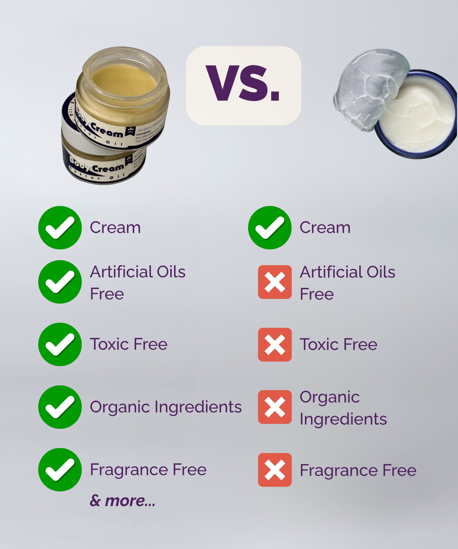 Nourishing Castor Oil Body Cream