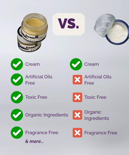 Nourishing Castor Oil Body Cream