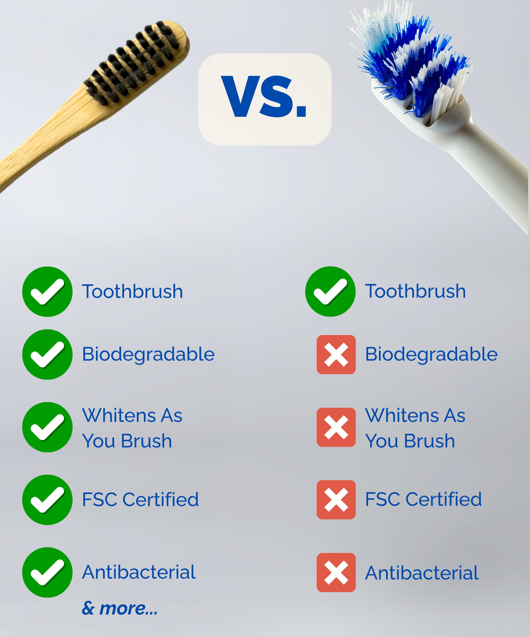 Whitening Bamboo Toothbrush Charcoal Soft