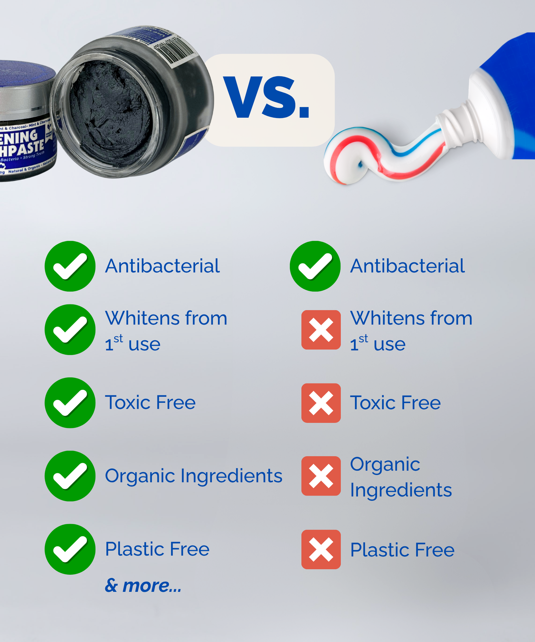Instant Whitening Toothpaste Jar
