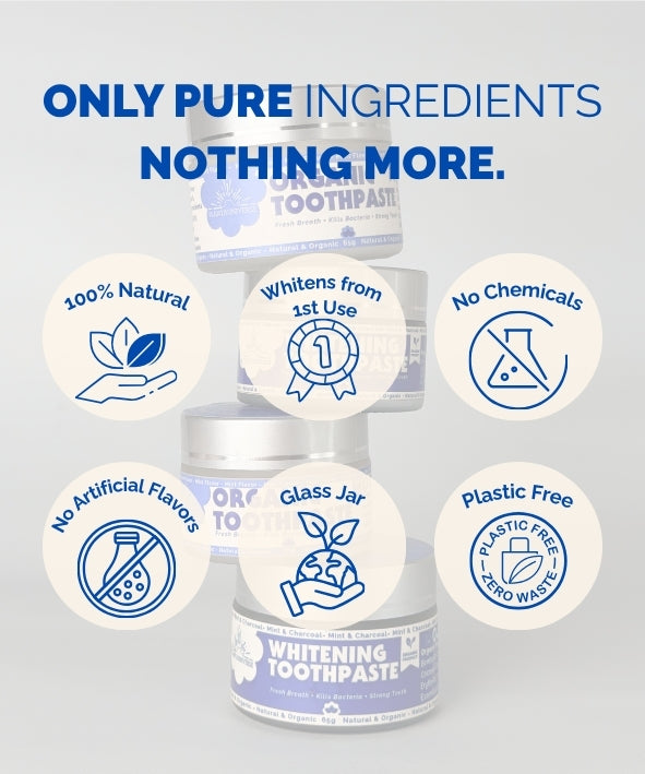 Whitening Toothpaste Jar