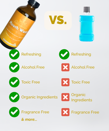 Fresh Breath Lemongrass Mouth Wash
