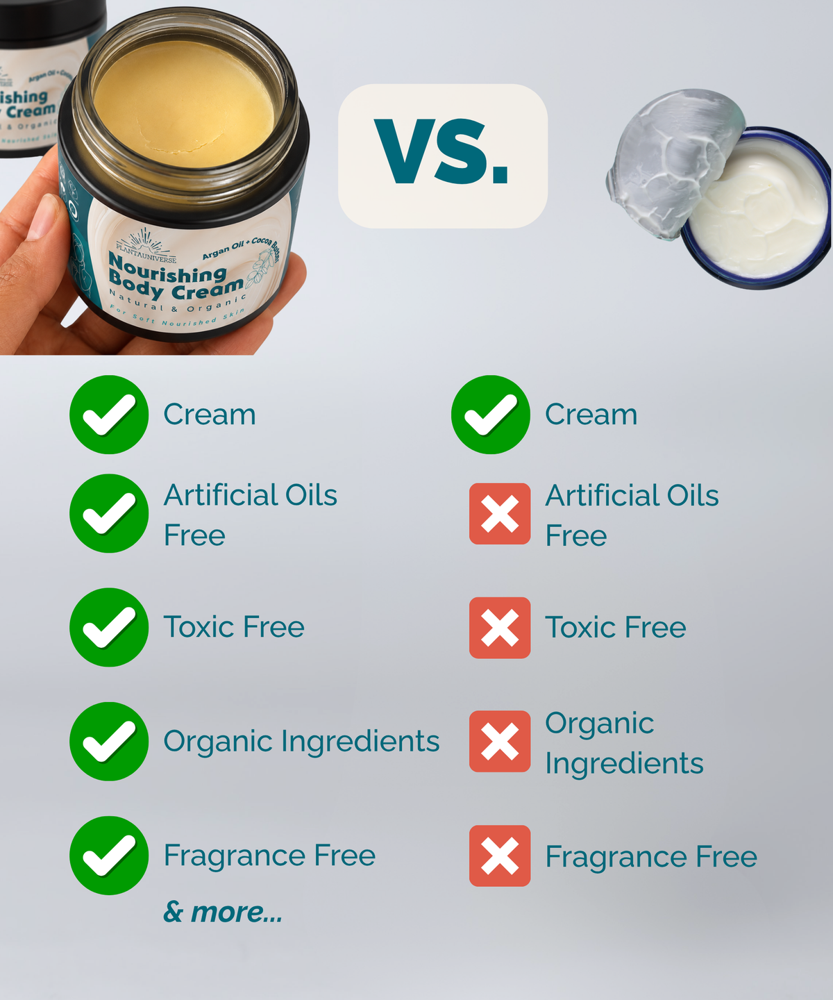 Organic Nourishing Body Cream