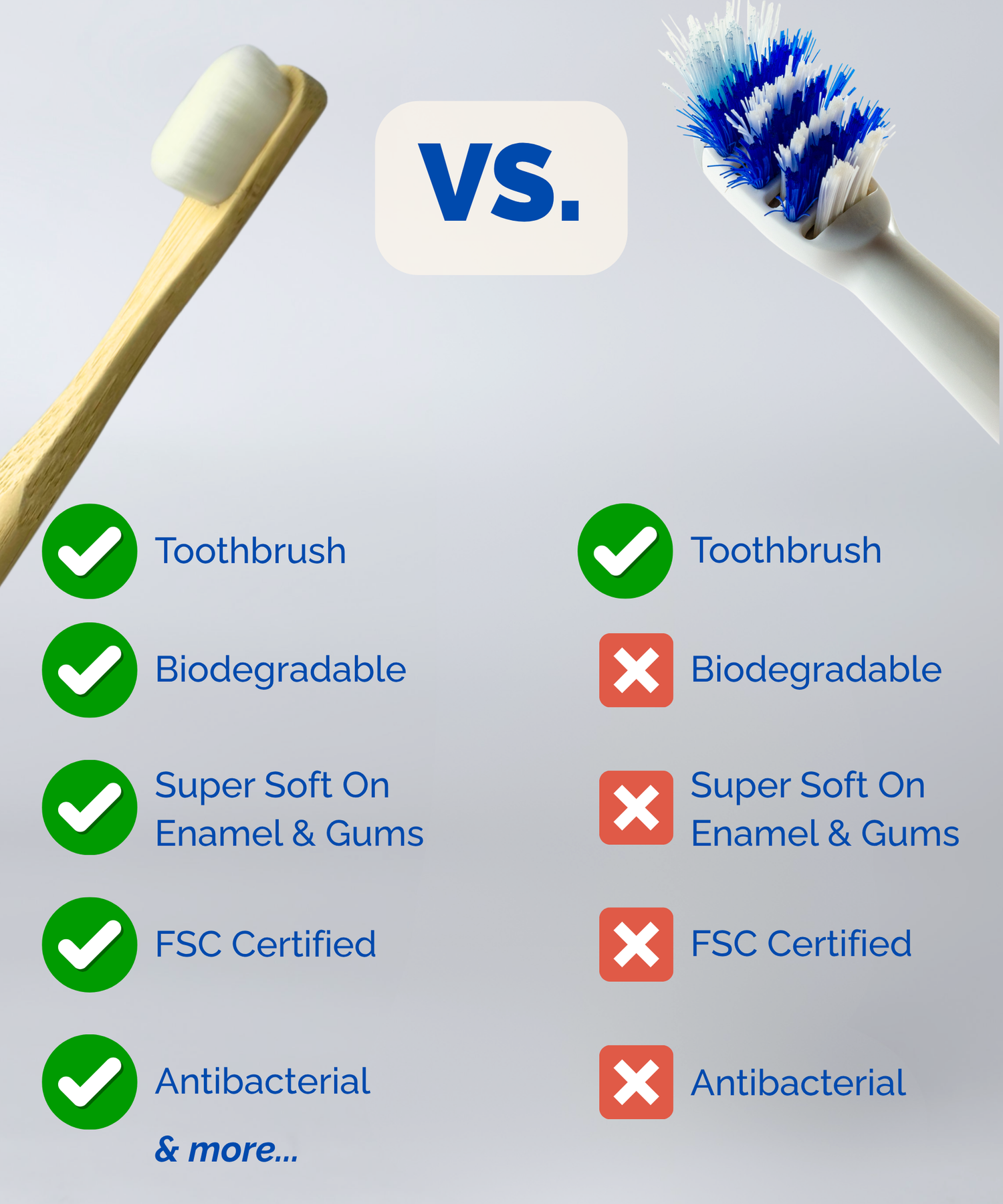 Sensitive Teeth Bamboo Toothbrush Ultra Soft