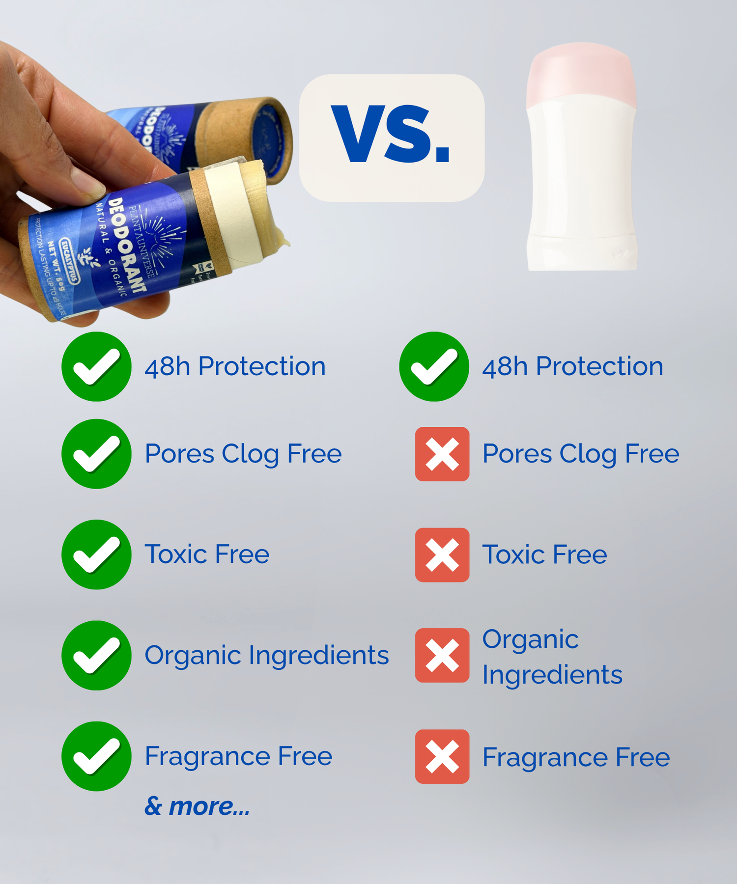 Aluminum Free Eucalyptus Deodorant