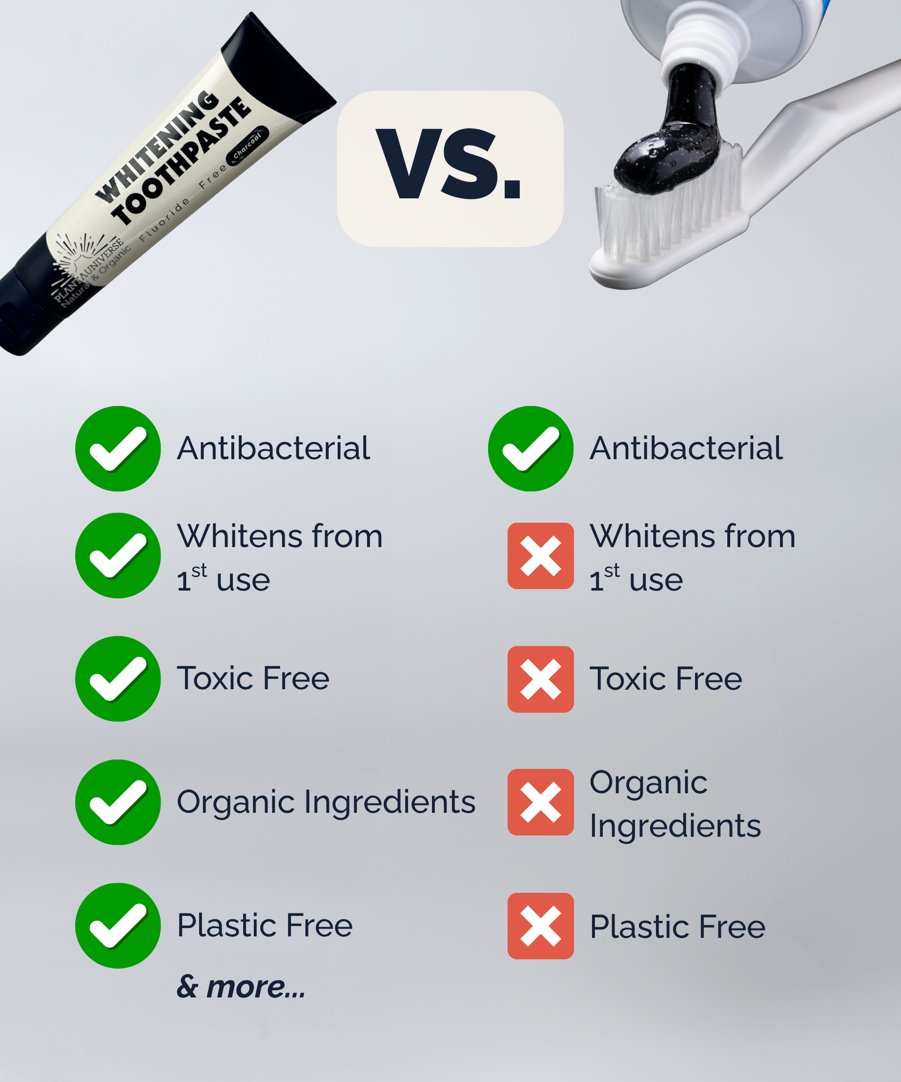 Instant Whitening Toothpaste Tube
