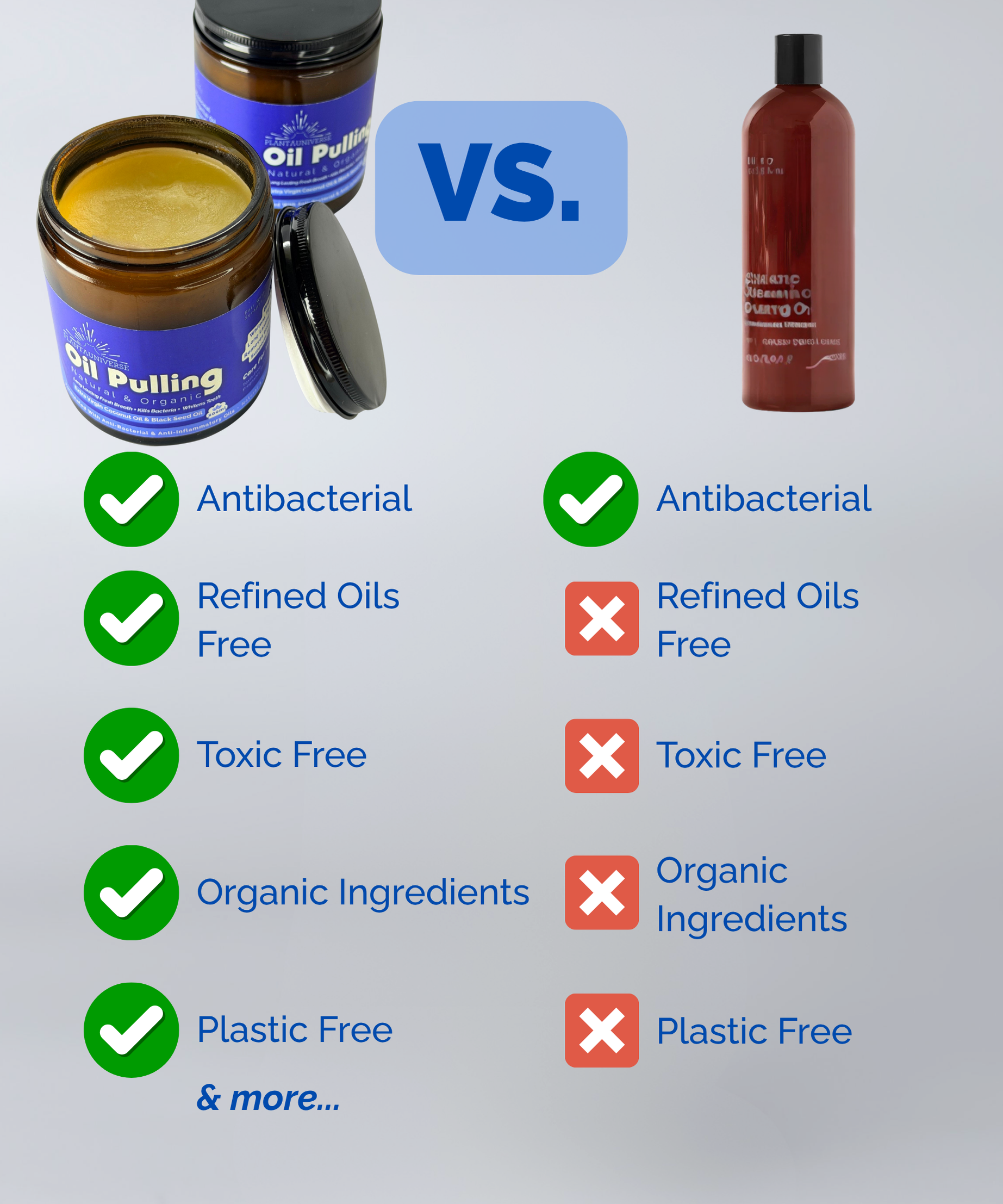 Organic Oil Pulling