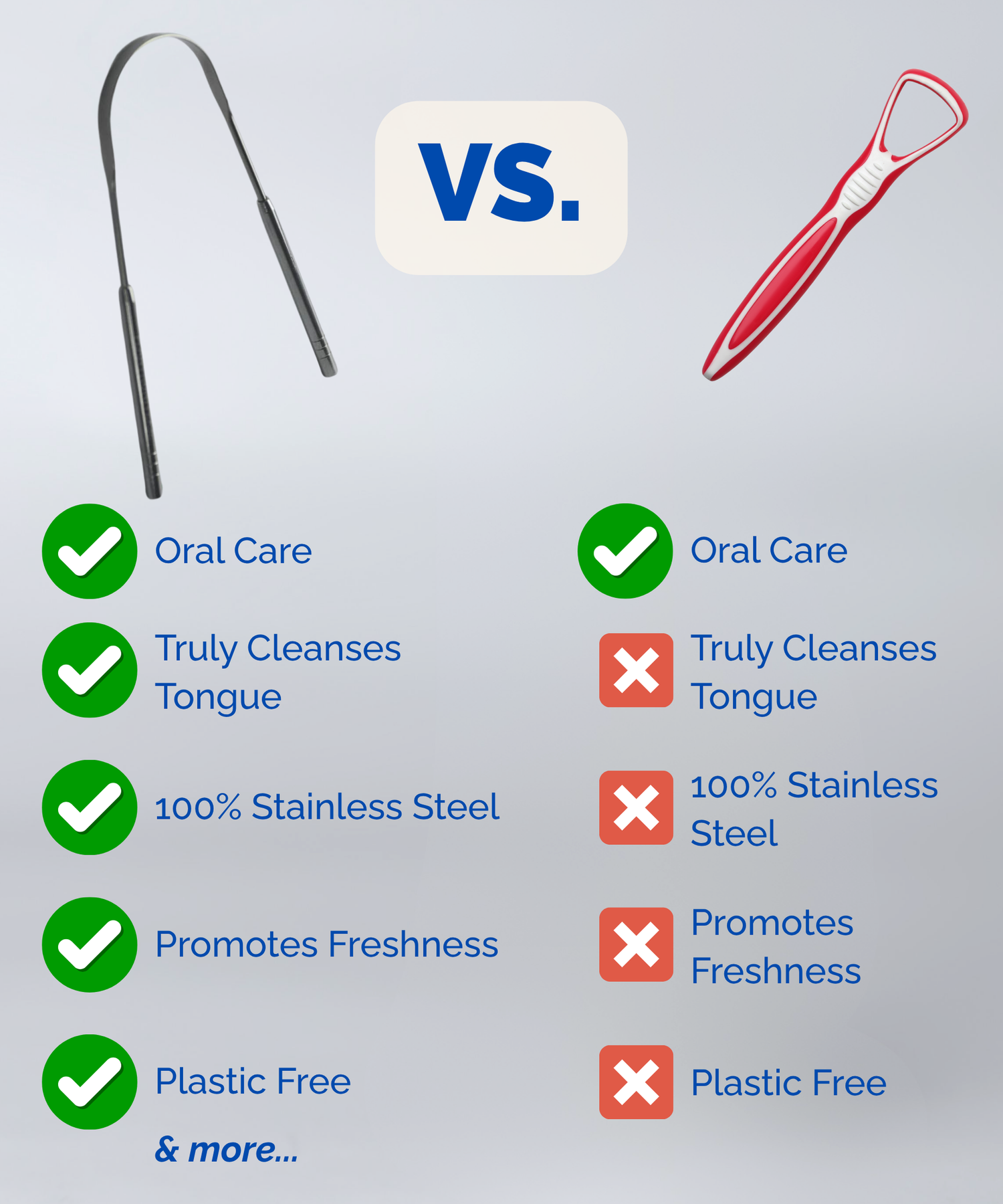 Stainless Steel Tongue Scraper