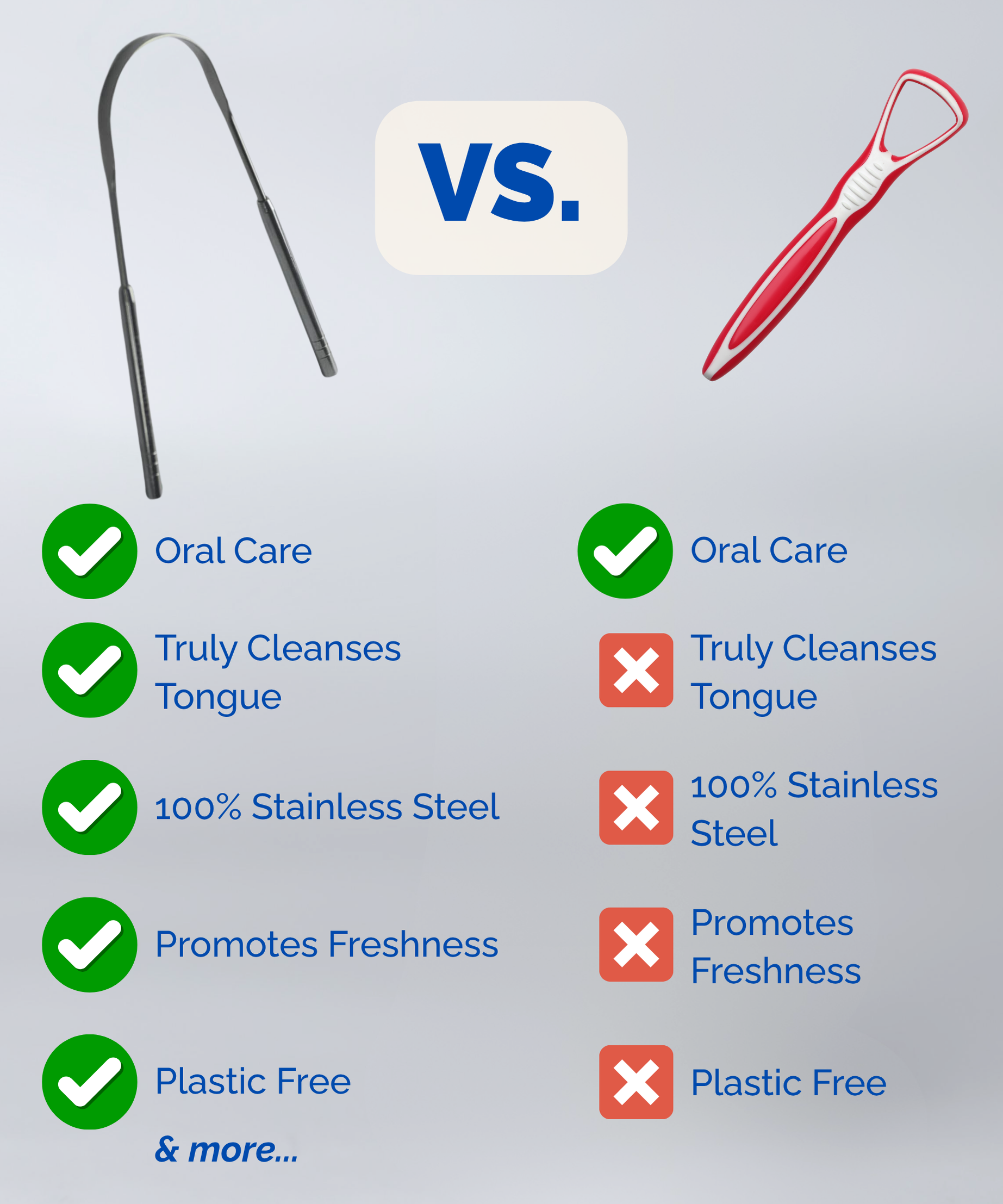 Stainless Steel Tongue Scraper
