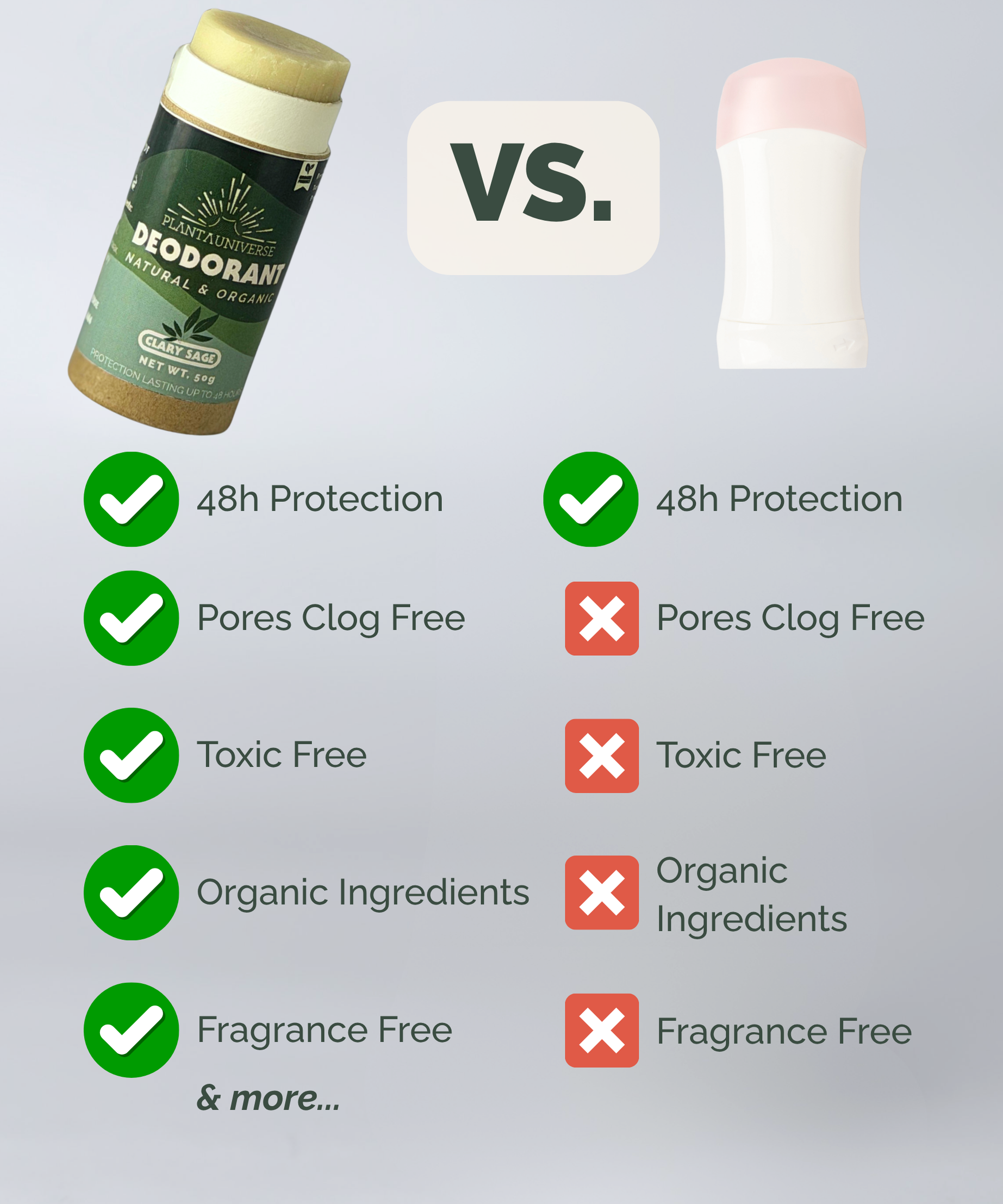 Aluminum Free Clary Sage Deodorant