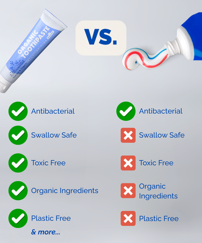 Fluoride Free Natural Toothpaste Tube