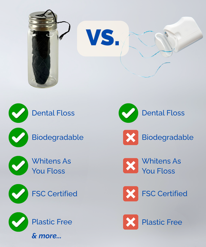 Healthy Gums Charcoal Dental Floss