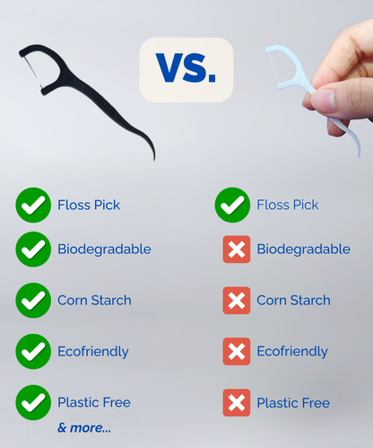 Easy Clean Floss Picks