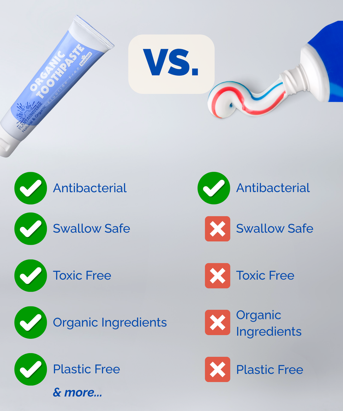 Organic Toothpaste Tube