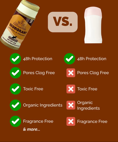 Organic Sandalwood Deodorant
