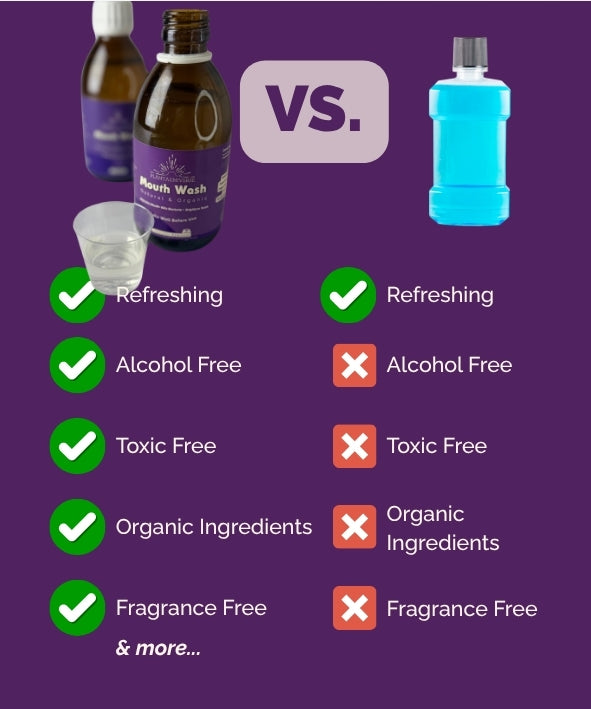 Organic Lavender Mouth Wash
