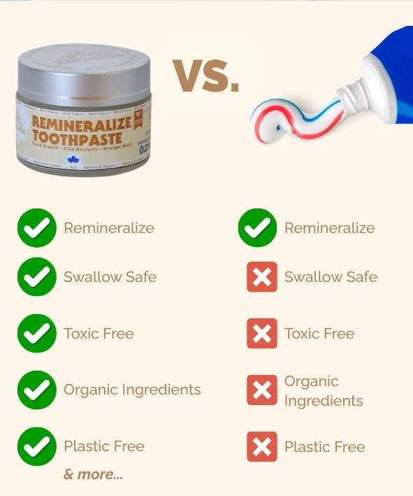Remineralize Toothpaste Jar