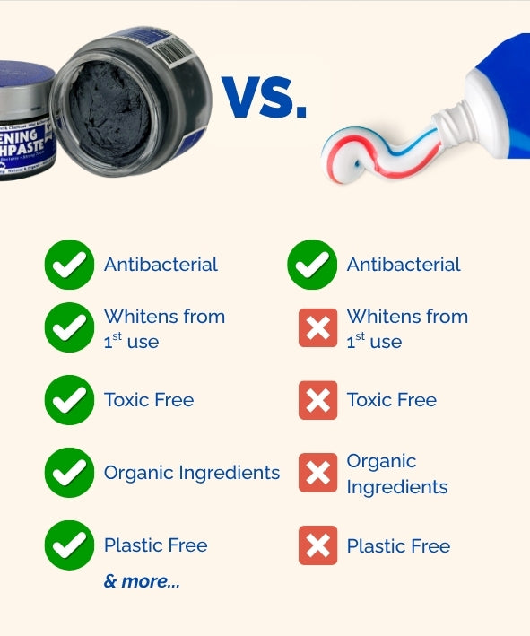 Whitening Toothpaste Jar