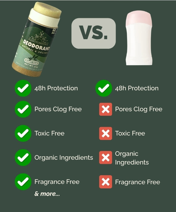 Organic Clary Sage Deodorant