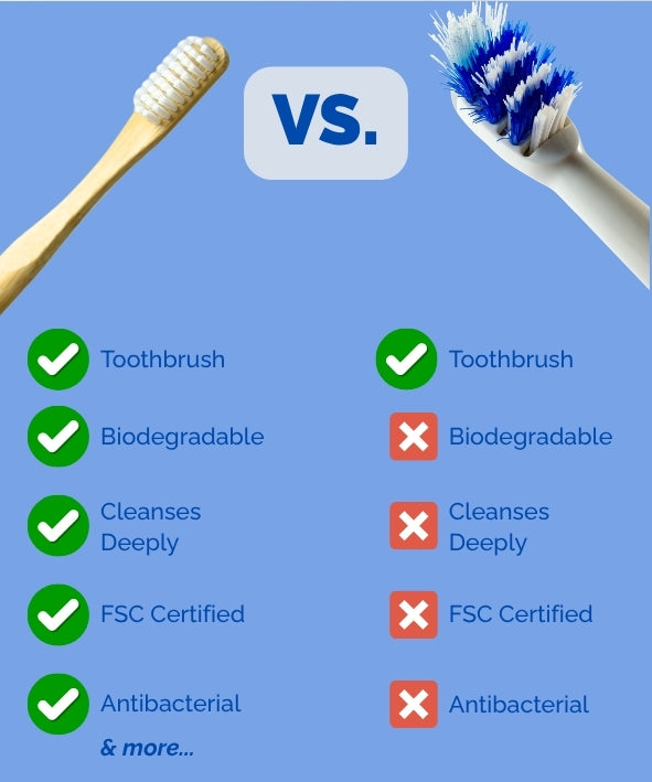 Bamboo Toothbrush Hard