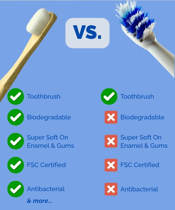 Bamboo Toothbrush Ultra Soft