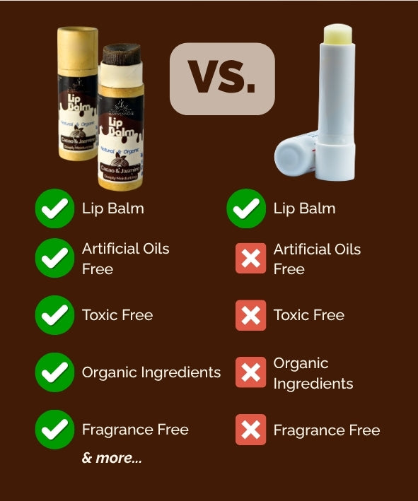 Organic Cacao &amp; Jasmine Lip Balm