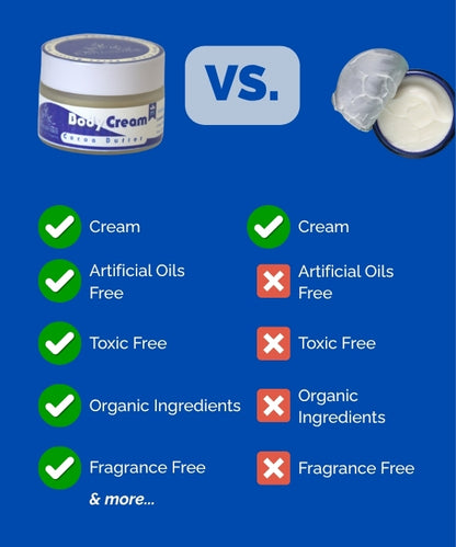 Cocoa Butter - Body Cream