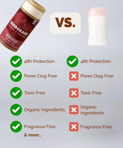 Aluminum Free Sandalwood Deodorant